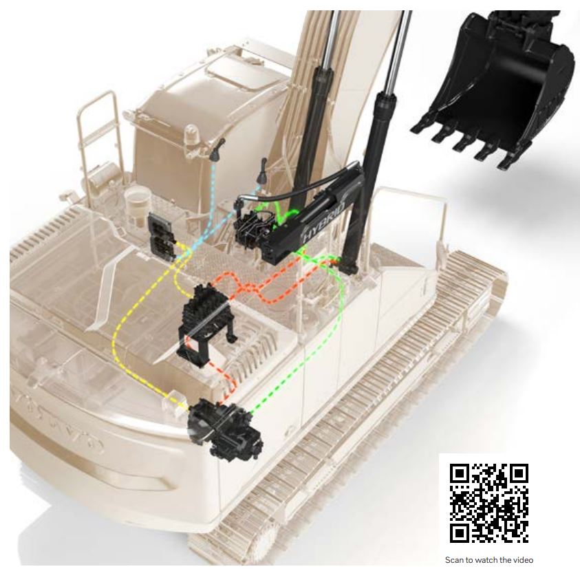 Gravemaskin belter diesel 28,1-33,0 tonn